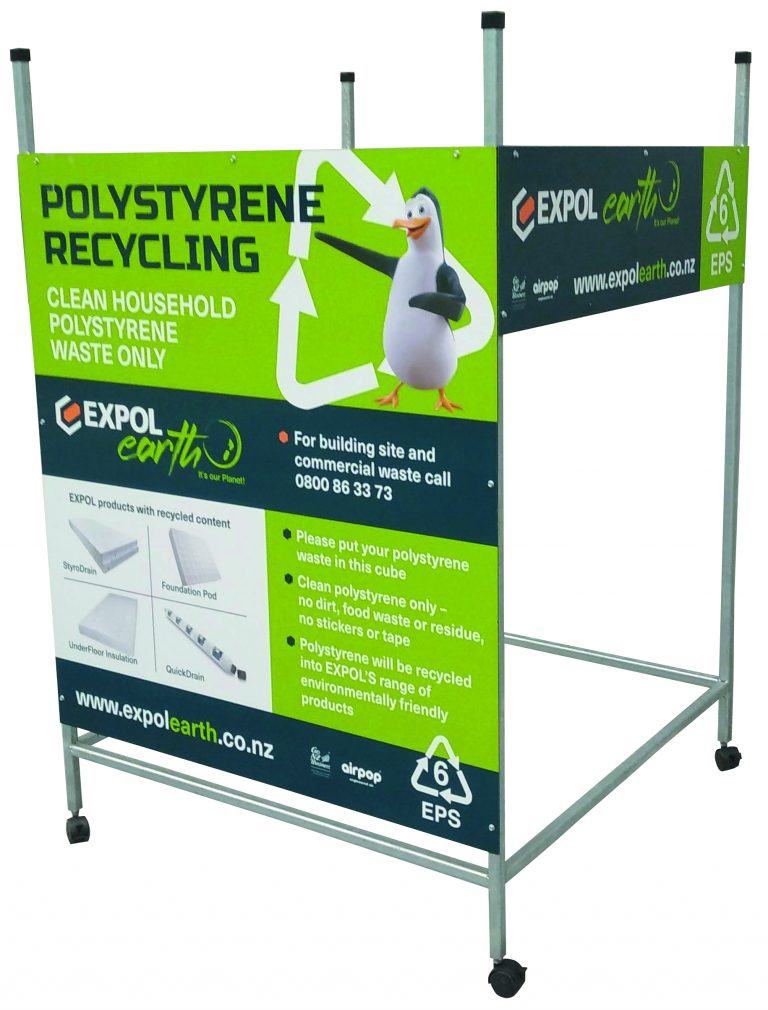 Sustainable Manufacturing